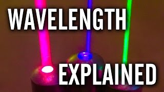 Lasers  Wavelength nm Explained [upl. by Ayr]