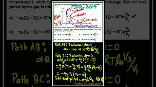 TIFR 2014 SolutionThermodynamics Solutionphysicsgalaxy1537 [upl. by Whitebook]