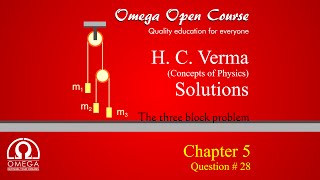 H C Verma Solutions  Chapter 5 Question 28 The three block problem [upl. by Leiuqeze787]