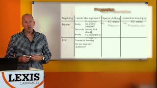 How to pass the Cambridge English BEC Preliminary Speaking Test full video [upl. by Yruj]