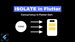 Isolates in Flutter with Example  Flutter Concurrency [upl. by Domini399]