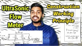 What is UltraSonic Flow Meter  Constuction Principle amp Working of Ultrasonic Flow Meter [upl. by Manus]