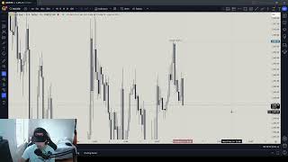 NonFarm Payroll Forecast Prediction forextrading ict [upl. by Johann269]