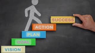 Video No1 Nothing is impossibleGet motivation and start working on your dream projects right now [upl. by Charley396]