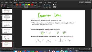 Counter Ions [upl. by Russia848]