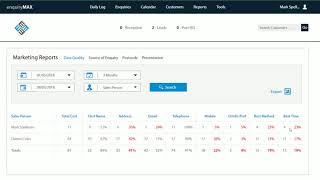 Marketing Reports [upl. by Braun]