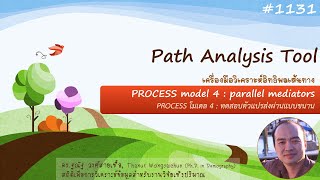 PROCESS Model 4 parallel mediators [upl. by Siravaj]