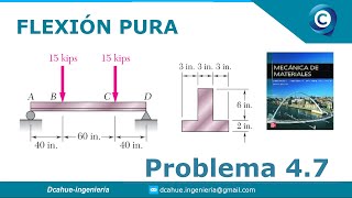 FLEXIÓN PURA  MECÁNICA DE MATERIALES MATERIALES  BEER AND JOHNSTON  EJERCICIO 47 [upl. by Kast]