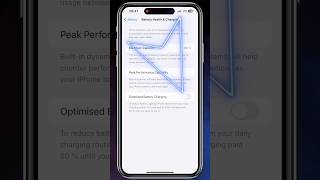 Optimised Battery Charging on iPhone Improve lifespan [upl. by Eciral456]