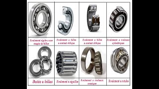 les différents types de roulement [upl. by Ailaza]