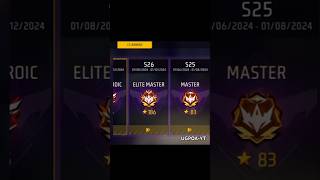 OLD SEASON RANK🤔🤔🥰 shortsfeed freefire freefireshorts foryou [upl. by Adlecirg]