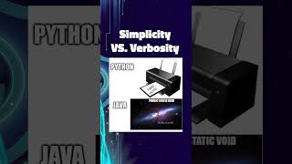 Simplicity Vs Verbosity shorts [upl. by Eclud825]