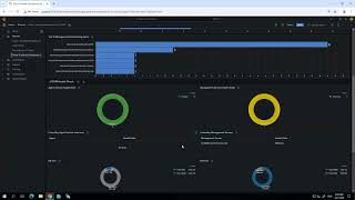 Grafana Dashboards for SCOM Update [upl. by Kathleen]