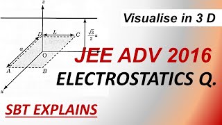 JEE Advanced 2016 Electrostatics problem sbt electrostatics jeeadvanced pyqs Q12 [upl. by Farnham]