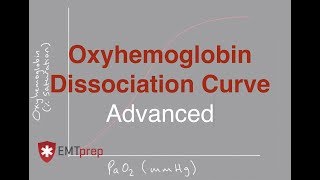 Advanced Oxyhemoglobin Dissociation Curve Review OHDC  EMTprepcom [upl. by Simonne]