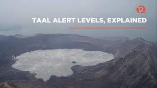 Taal Volcano alert levels explained [upl. by Yennaiv]