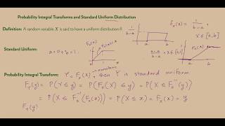 Probability Integral Transform and Standard Uniform Distribution Analytical and Matlabbased proof [upl. by Yejus]