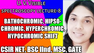 Absorptionintensity shiftbathochromichipschromichyperchromichypochromic shift [upl. by Adams267]