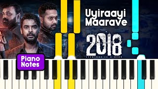 Uyirayi Maarave Piano Notes  2018 Movie Emotional BGM  Malayalam Piano Tutorial [upl. by Forland]