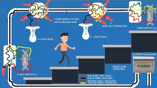 HOW TO WIRE A 3 WAY SWITCH WITH MULTIPLE LIGHTS  WIRING CONNECTION  WIRING DIAGRAM [upl. by Auqcinahs]