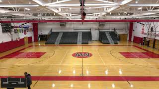 NiagaraWheatfield vs Lockport High School Boys Varsity Basketball [upl. by Annay]