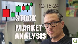 Weekly Market Video Stock Market Technical Analysis Today  Indices Commodities amp Bitcoin by d7 [upl. by Leiba212]