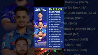 IPL Auction 2025  IPL auction IPL IPL INR 2 CR players ipl2025 iplauction iplauction2025 ipl [upl. by Sommers]