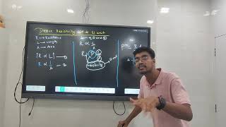 01Important concepts Derive Resistivity and its SI unit CBSE class 10SSC class9🥳resistance [upl. by Frederick]