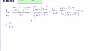 Limites con raices 02 Matematicas 2 Bachillerato AINTE [upl. by Frants]