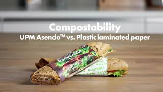 UPM Asendo™ barrier paper vs plastic laminated paper a compostability test [upl. by Eustasius]