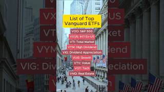 Most Popular Vanguard ETFs etf vanguard stocks [upl. by Shafer]