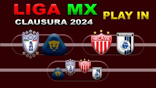 FECHAS HORARIOS Y CANALES PARA EL PLAY IN DE LA LIGA MX CLAUSURA 2024 [upl. by Isherwood]