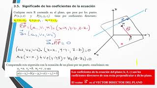 Ecuación del PLANO definición ecuación segmentaria del plano [upl. by Arber]