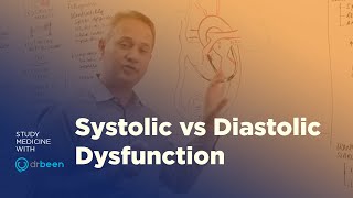 Understanding Systolic vs Diastolic dysfunction mathematically [upl. by Neeruan518]