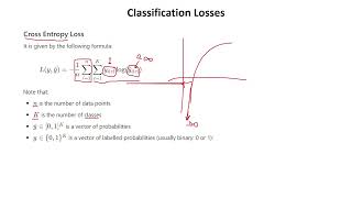 Deep Learning 07 Cross Entropy Loss Function [upl. by Ahsatel67]