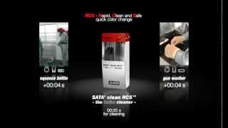 SATA® clean RCS  The Turbo Cleaner [upl. by Ashien]