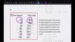 Biopharmaceutics Lec 5 part two [upl. by Ahcsropal656]