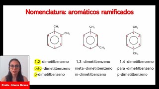 Química Orgânica aula 11 Nomenclatura aromáticos ramificados quimicaenem [upl. by Lashondra]