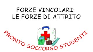 Le forza d’Attrito Statica Dinamica e l’Attrito Volvente – Teoria con Esercizi [upl. by Longerich]