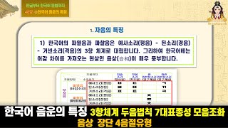 48강 한국어 음운의 특징  3항체계 두음법칙 7대표종성 모음조화 음상 장단 4음절유형 한글부터 한국어 문법까지 1 한국어 음운의 특징 [upl. by Gorrian]