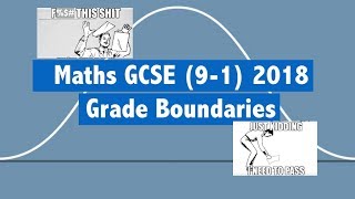 Maths GCSE 91 2018 Grade Boundaries amp Exam Dates [upl. by Bahner989]