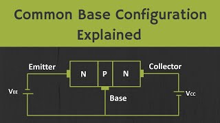 BJT  Common Base Configuration Explained [upl. by Frazer636]