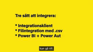 Integrationer med Boards on Fire [upl. by Con]