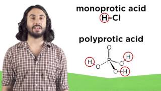 Phosphoric acid [upl. by Carbo]