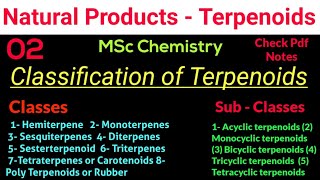 Classification of Terpenoids  Classes amp Sub Classes Examples amp Structure Complete Explanation [upl. by Einre]