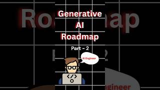 Generative AI Roadmap 2025  Part 2 [upl. by Ahserak]