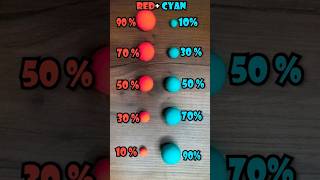 Red Vs Cyan Satisfying Color Mix clay colormixing art fyp viralshorts [upl. by Akenot]