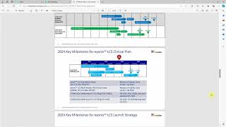 Median Technologies update 2024 [upl. by Nairehs]