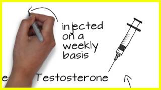 Derivatives Of Testosterone  Testosterone Cypionate dosage and side effects [upl. by Nosimaj]