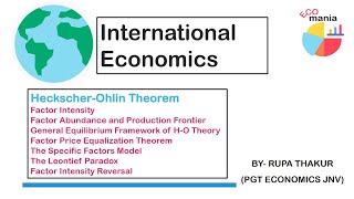 Heckscher Ohlin Theory Leontief Paradox International Economics Theories [upl. by Merete380]